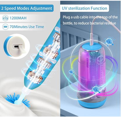 Electric Silicone Baby Bottle Brush Set – Straw & Nipple Cleaner, Waterproof, Long Handled
